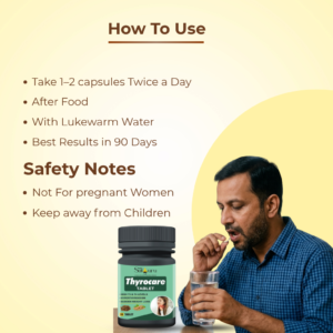 Thyrocare Tablet