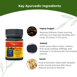 artho forte capsule