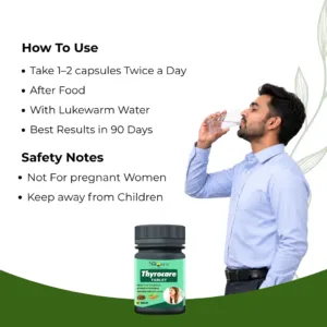 thyrocare tablet