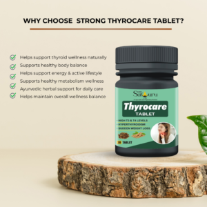 Thyrocare tablets