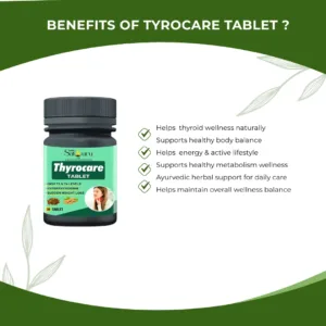 thyrocare tablet