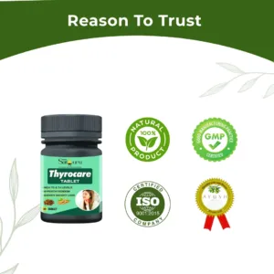 thyrocare tablet