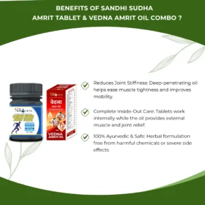 Sandhi Sudha Amrit Pain Relief Combo