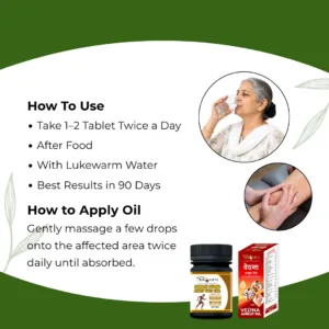 Sandhi Sudha Amrit Gold Pain Care Combo