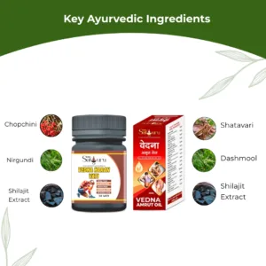 Vedna Haran Pain Relief Combo